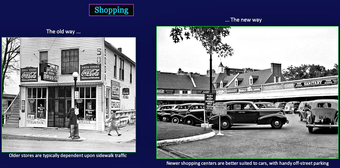 Strip-mall shopping centers, 1940s